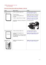 Предварительный просмотр 136 страницы TallyGenicom 9045N User Manual