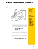 Предварительный просмотр 11 страницы TallyGenicom 9050N - User Manual