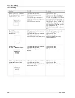 Предварительный просмотр 98 страницы TallyGenicom 9050N - User Manual