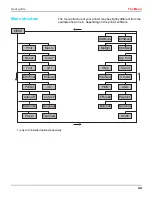 Предварительный просмотр 51 страницы TallyGenicom LA800 User Manual