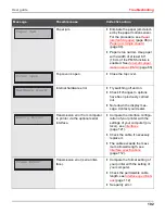 Preview for 109 page of TallyGenicom LA800 User Manual