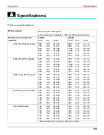 Preview for 115 page of TallyGenicom LA800 User Manual