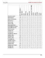 Preview for 134 page of TallyGenicom LA800+ User Manual