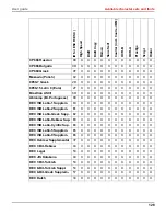 Preview for 135 page of TallyGenicom LA800+ User Manual