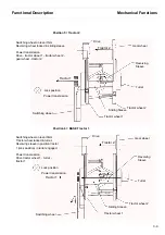 Предварительный просмотр 29 страницы TallyGenicom T2265 Maintenance Manual