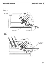 Предварительный просмотр 33 страницы TallyGenicom T2265 Maintenance Manual