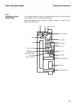 Предварительный просмотр 49 страницы TallyGenicom T2265 Maintenance Manual