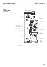 Предварительный просмотр 51 страницы TallyGenicom T2265 Maintenance Manual