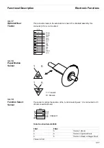 Предварительный просмотр 57 страницы TallyGenicom T2265 Maintenance Manual