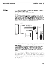 Предварительный просмотр 59 страницы TallyGenicom T2265 Maintenance Manual