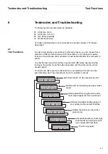 Предварительный просмотр 67 страницы TallyGenicom T2265 Maintenance Manual