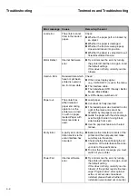 Предварительный просмотр 70 страницы TallyGenicom T2265 Maintenance Manual