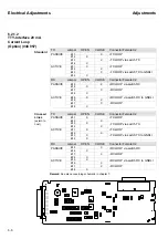 Предварительный просмотр 126 страницы TallyGenicom T2265 Maintenance Manual