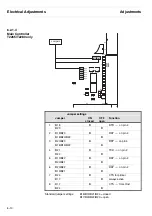 Предварительный просмотр 128 страницы TallyGenicom T2265 Maintenance Manual