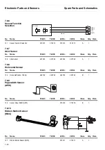 Предварительный просмотр 150 страницы TallyGenicom T2265 Maintenance Manual