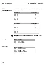 Предварительный просмотр 158 страницы TallyGenicom T2265 Maintenance Manual