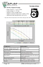 Preview for 10 page of Tamas Z-Block Installation And Commissioning Manual