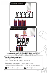 Preview for 12 page of Tamas Z-Block Installation And Commissioning Manual