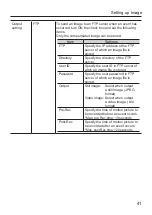 Предварительный просмотр 41 страницы Tamron 300QV-P-CM Instruction Manual