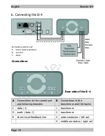 Preview for 14 page of tams elektronik B-4 User Manual
