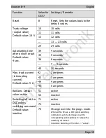 Preview for 19 page of tams elektronik B-4 User Manual