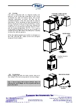 Предварительный просмотр 11 страницы Tamson Instruments PMT TV2000MKII Manual