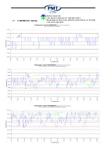 Предварительный просмотр 20 страницы Tamson Instruments PMT TV2000MKII Manual