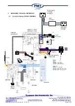 Предварительный просмотр 27 страницы Tamson Instruments PMT TV2000MKII Manual