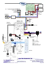 Предварительный просмотр 28 страницы Tamson Instruments PMT TV2000MKII Manual