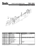 Предварительный просмотр 3 страницы Tanaka TBC-230 series Illustrated Parts Manual