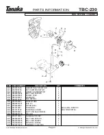 Предварительный просмотр 4 страницы Tanaka TBC-230 series Illustrated Parts Manual