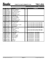 Предварительный просмотр 13 страницы Tanaka TBC-230 series Illustrated Parts Manual