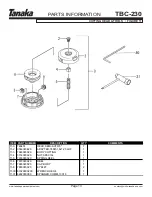 Предварительный просмотр 14 страницы Tanaka TBC-230 series Illustrated Parts Manual