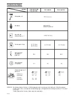 Предварительный просмотр 17 страницы Tanaka TBC-240PFCS Handling Instructions Manual