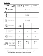 Предварительный просмотр 41 страницы Tanaka TBC-240PFCS Handling Instructions Manual