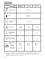 Предварительный просмотр 49 страницы Tanaka TBC-240PFCS Handling Instructions Manual