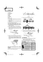 Preview for 18 page of Tanaka TCS 33EB Safety Instructions And Instruction Manual