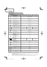 Предварительный просмотр 20 страницы Tanaka TCS 40EA Safety Instructions And Instruction Manual