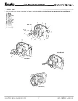 Preview for 3 page of Tanaka TED-262DH Owner'S Manual