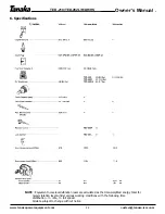 Preview for 13 page of Tanaka TED-262DH Owner'S Manual