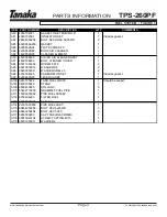 Preview for 5 page of Tanaka TPS-260PF Illustrated Parts Manual