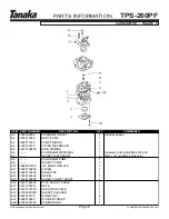 Preview for 9 page of Tanaka TPS-260PF Illustrated Parts Manual