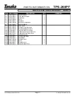 Preview for 12 page of Tanaka TPS-260PF Illustrated Parts Manual