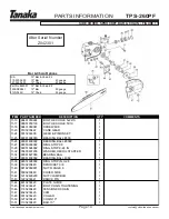 Preview for 15 page of Tanaka TPS-260PF Illustrated Parts Manual