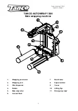 Предварительный просмотр 4 страницы Tanco Autowrap 1300 S Operator'S Handbook Manual