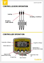 Preview for 2 page of Tanco E100 SA Quick Reference Manual