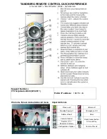 Preview for 2 page of Tandberg Data 880 MXP User Manual