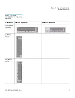 Preview for 15 page of Tandberg Data DLT-V4 Product Specification