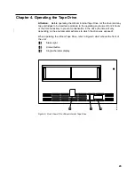 Предварительный просмотр 33 страницы Tandberg Data LTO 1 Setup, Operator, And Service Manual