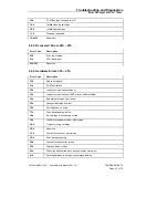 Предварительный просмотр 45 страницы Tandberg Data StorageLibrary LTO-3 SCSI User'S Reference Manual